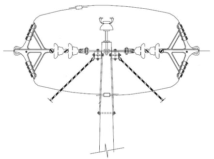 Figura 2