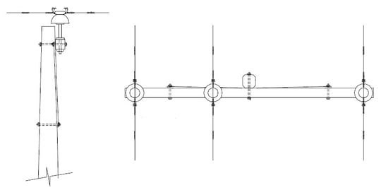 Figura 3