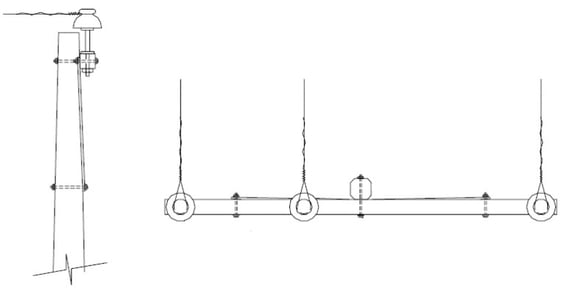 Figura 4